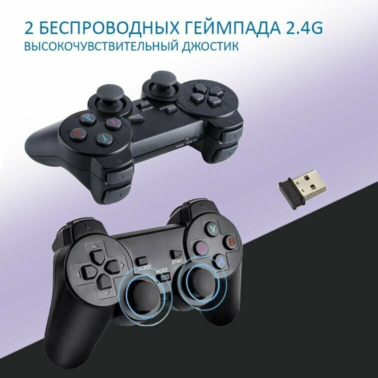 ТВ приставка Game Stick, 64GB, 4K, 10000+ игр с двумя беспроводными джойстиками