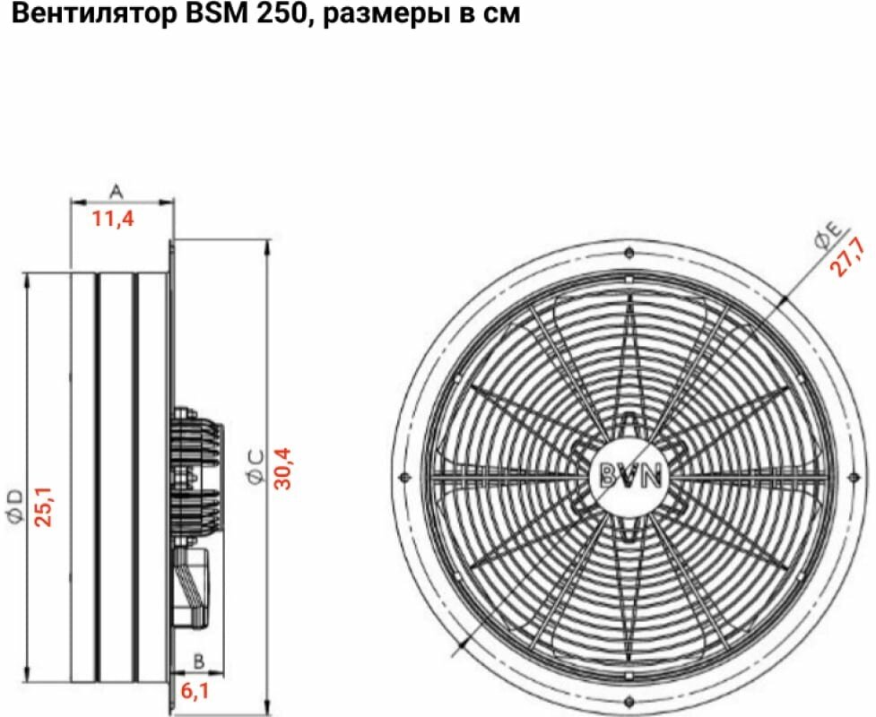 Промышленный осевой вентилятор BVN BSM 250, с защитной решеткой, 1200 м3/час, 230 В, 65 Вт, корпус и крыльчатка из листовой стали - фотография № 3