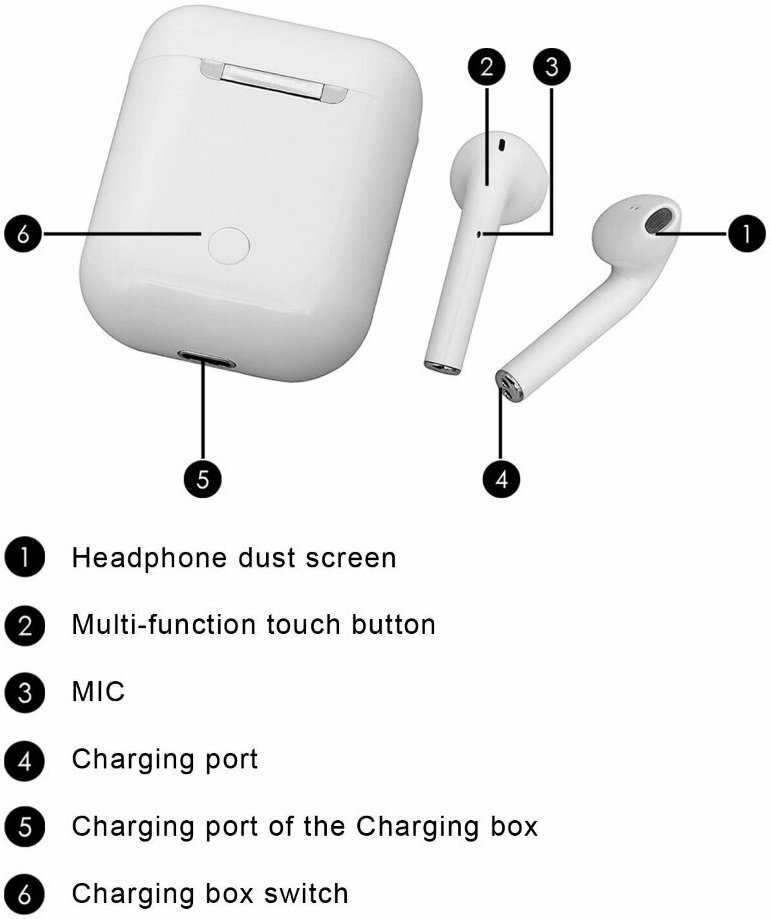 Беспроводные Bluetooth наушники i15 Pods TWS с боксом-подзарядкой (iOS / Android)