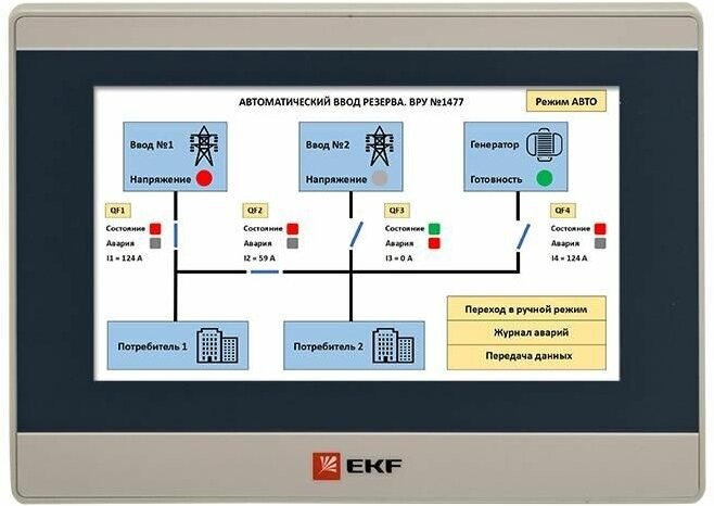 Панель оператора PRO-Screen 7E EKF RSC-7E