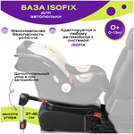 База Isofix для детского автокресла автолюльки Mr Sandman, группа 0+, 0-13кг - изображение