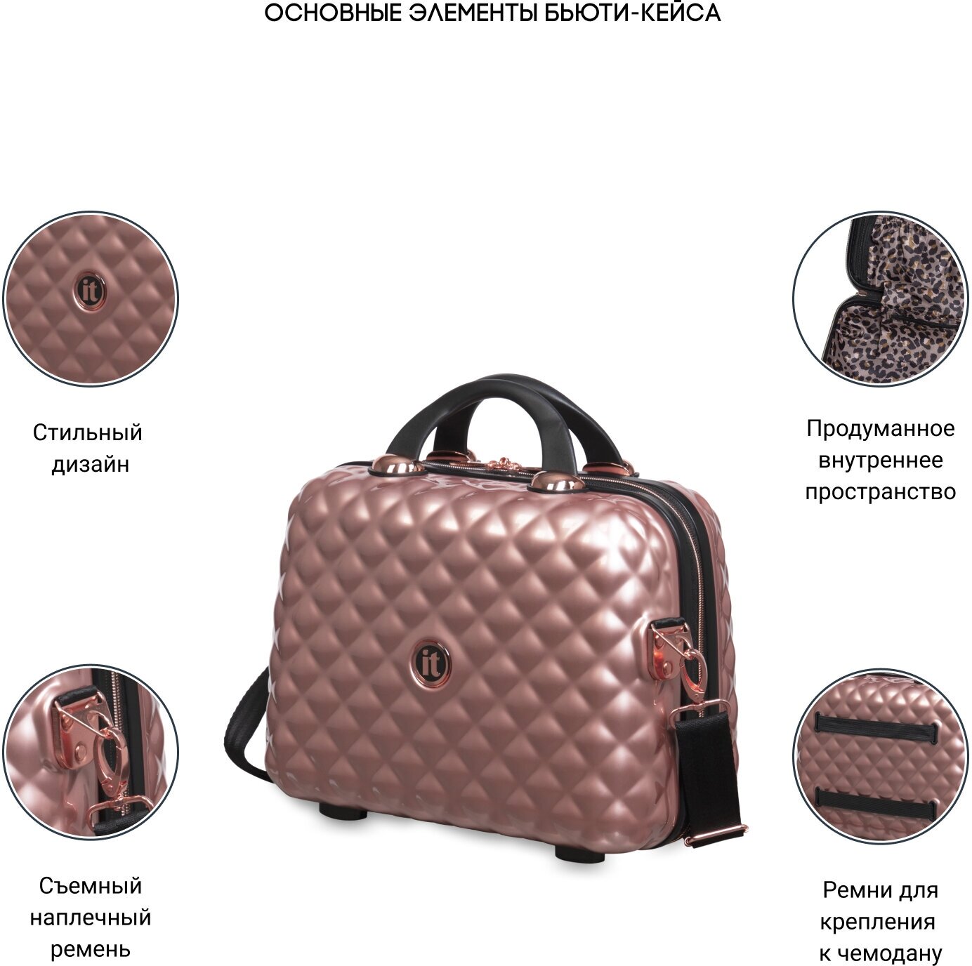 Комплект чемоданов IT Luggage