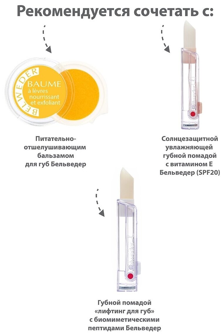Бельведер Средство для коррекции объема и контура губ с биомиметическими пептидами "индиголетта"