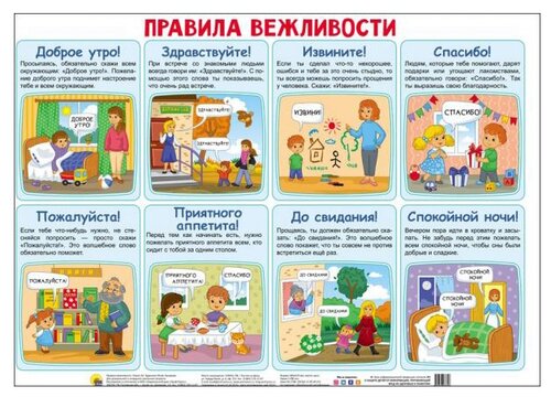 Плакат Проф-Пресс Правила вежливости