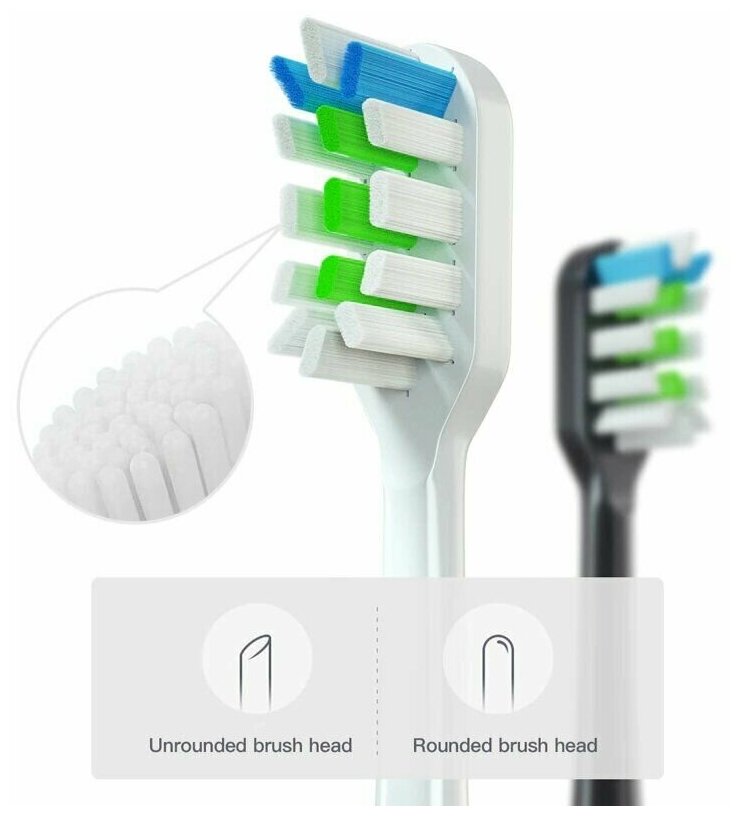 Насадка для зубной щетки Soocas Sonic Electric Toothbrush 2шт, Белый, BH01-P, D3/X1/X3/X3U/X5/V1/X3 PRO - фотография № 20