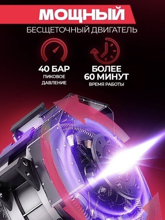 Высокопрочная беспроводная мойка HIGH PRESSURE/ Аккумуляторная автомойка высокого давления - фотография № 4