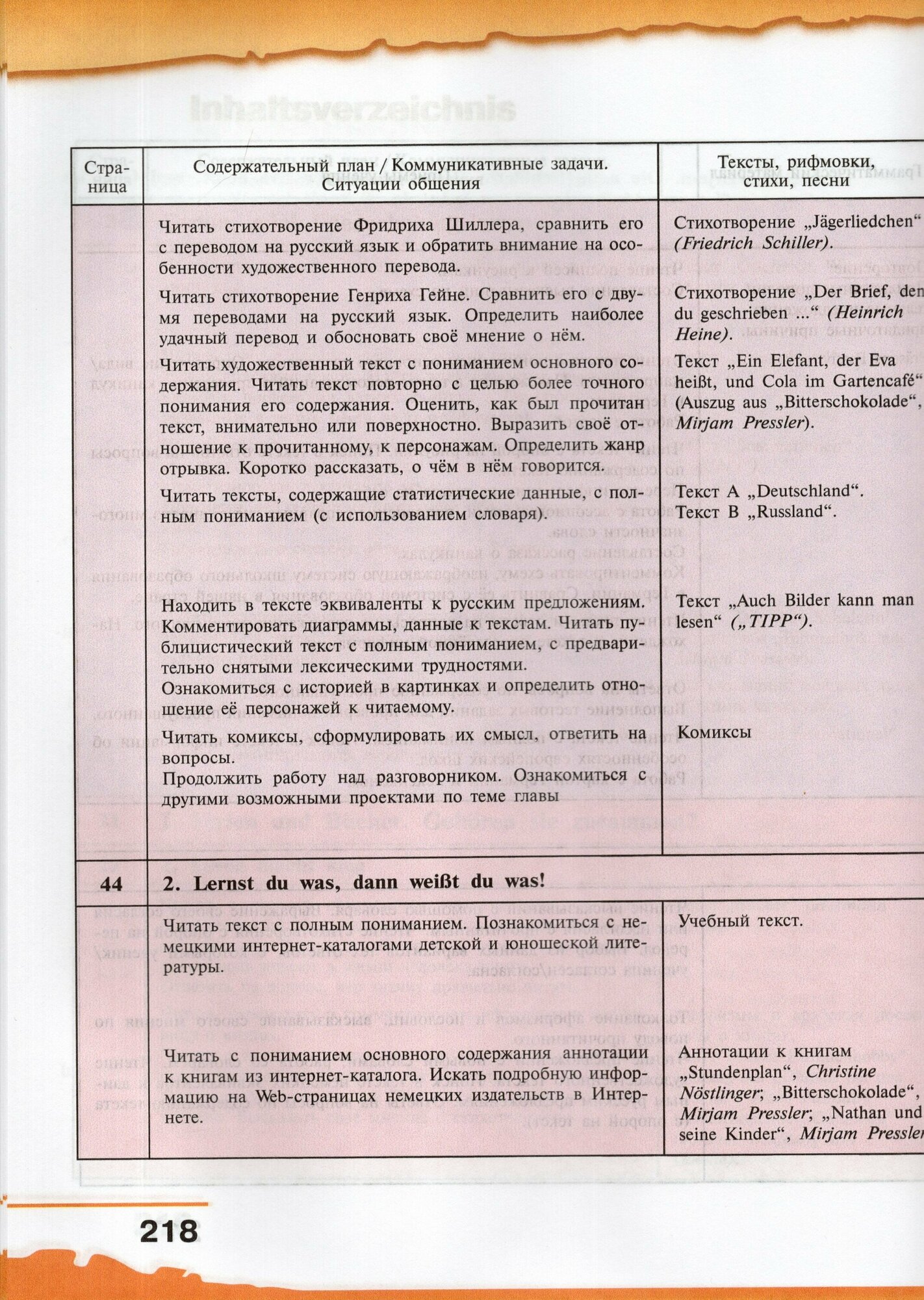 Deutsch. Немецкий язык. 9 класс. Учебник - фото №5
