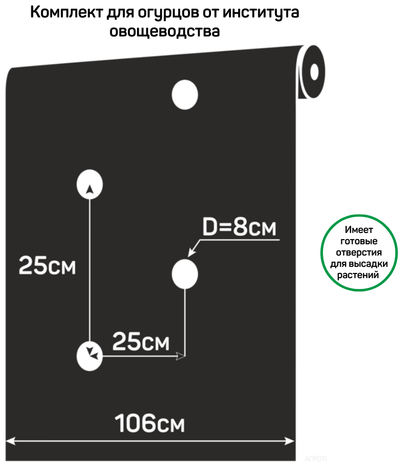 Агротекс Комплект для огурцов от НИИ овощеводства (черный 60-1,06 -6м + микс 40-3 -8м) - фотография № 3