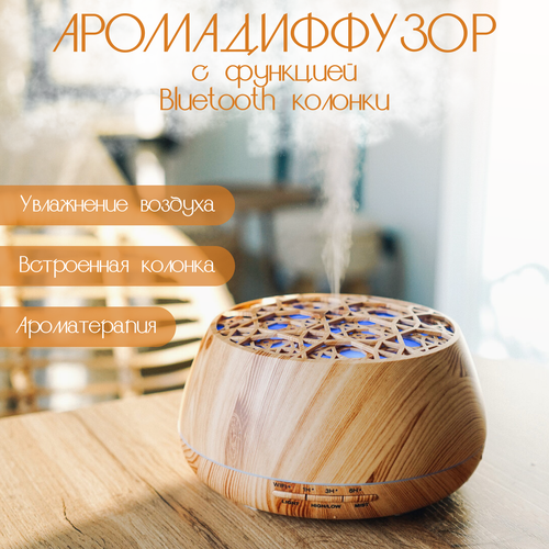 Аромадиффузор электрический 430000₽