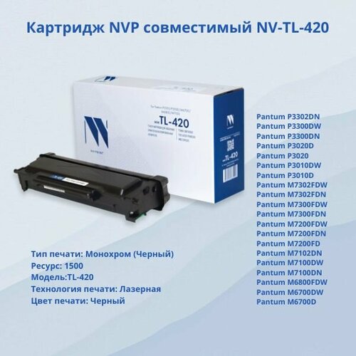 Картридж NVP совместимый NV-TL-420