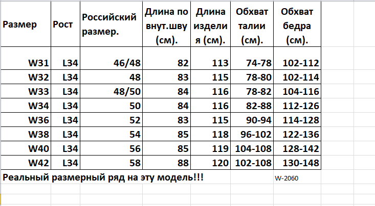 Джинсы классические Montana