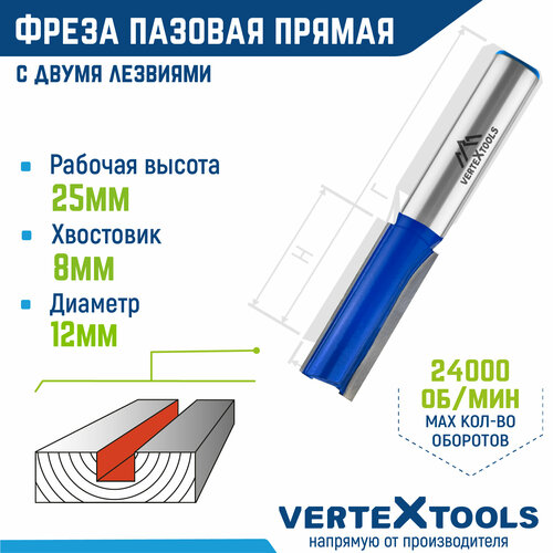 VertexTools с двойным лезвием Ø 12 мм. / 8 мм. хвостовик