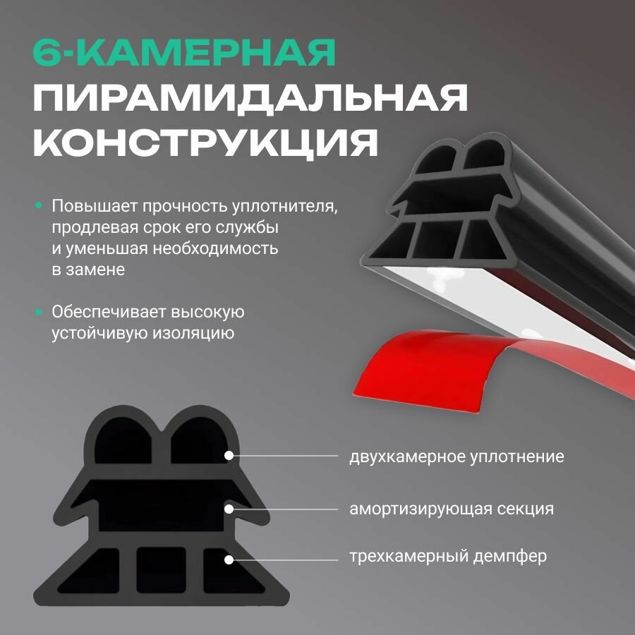 Прочие Аксессуары Для Окон И Дверей Самоклеящийся уплотнитель для входной двери 6-камерный, 6 метров