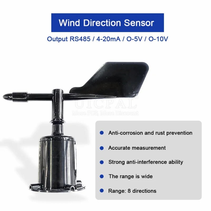 Анемометры И Балометры Метеостанция UICPAL 30 м/с, RS485 Kit
