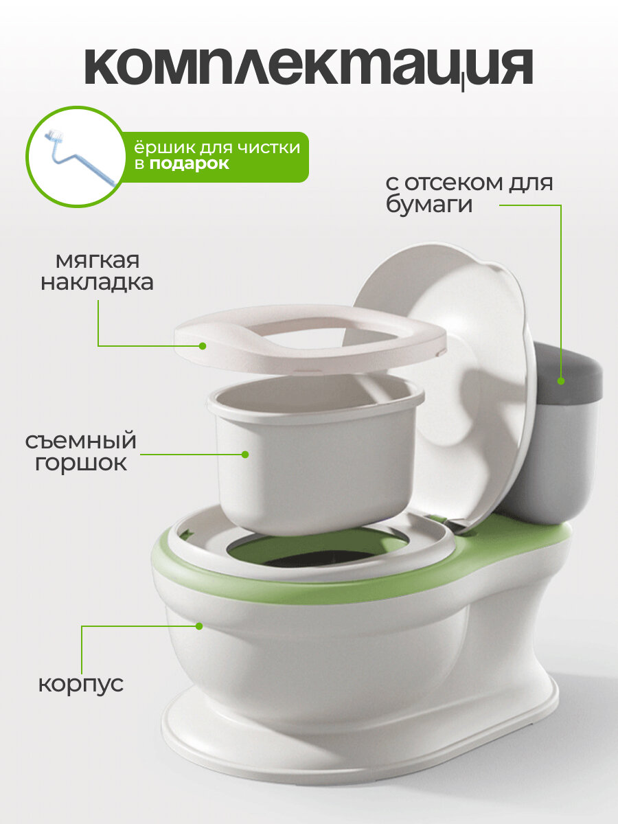 Горшок детский, унитаз для мальчика и девочки музыкальный со звуком смыва CINLANKIDS — фото 1