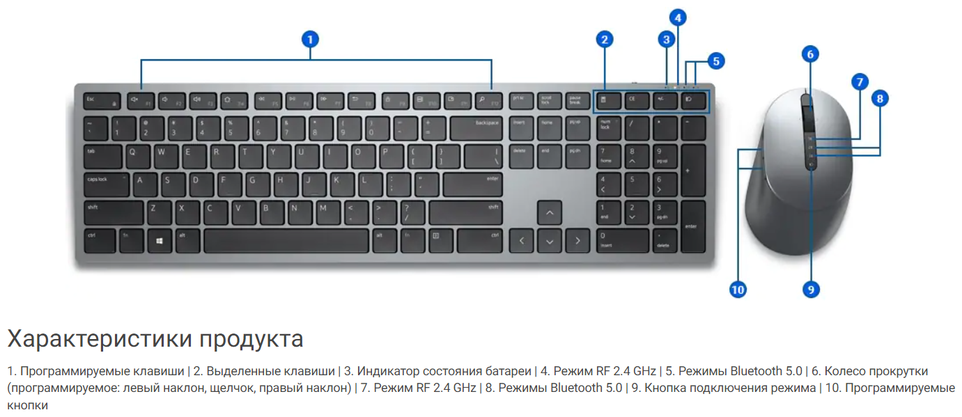 Клавиатура и мышь Dell 580-AJQP KM7321W Premier; Wireless, для нескольких устройств