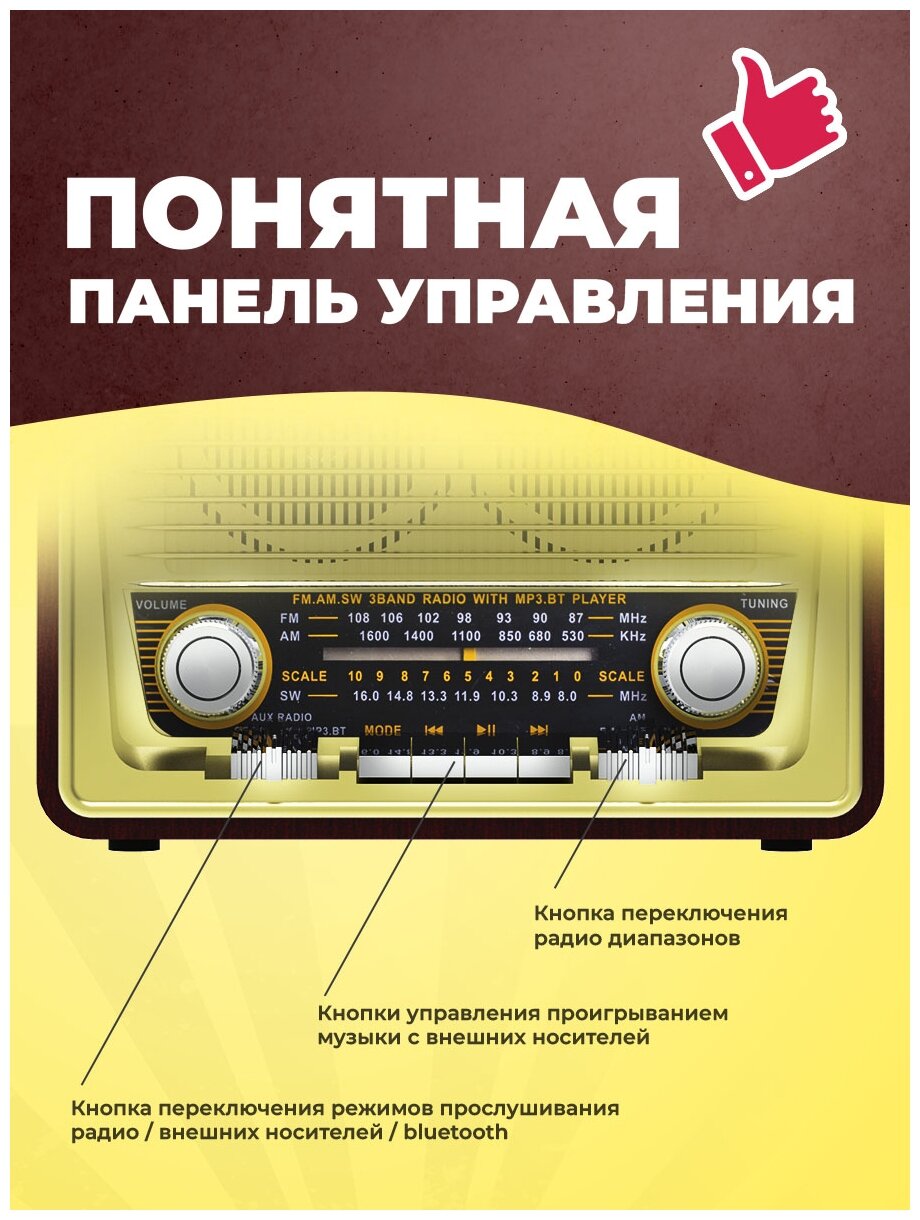 Радиоприемник Ritmix RPR-088