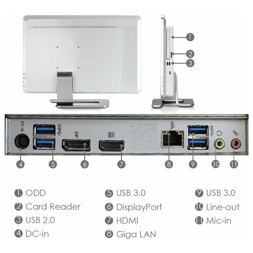 Платформа AIO MITAC M3080 236 AIO with MiTAC MB PH12FEI-H310-19V with LVDS Support HDMI-OUT 4363800₽