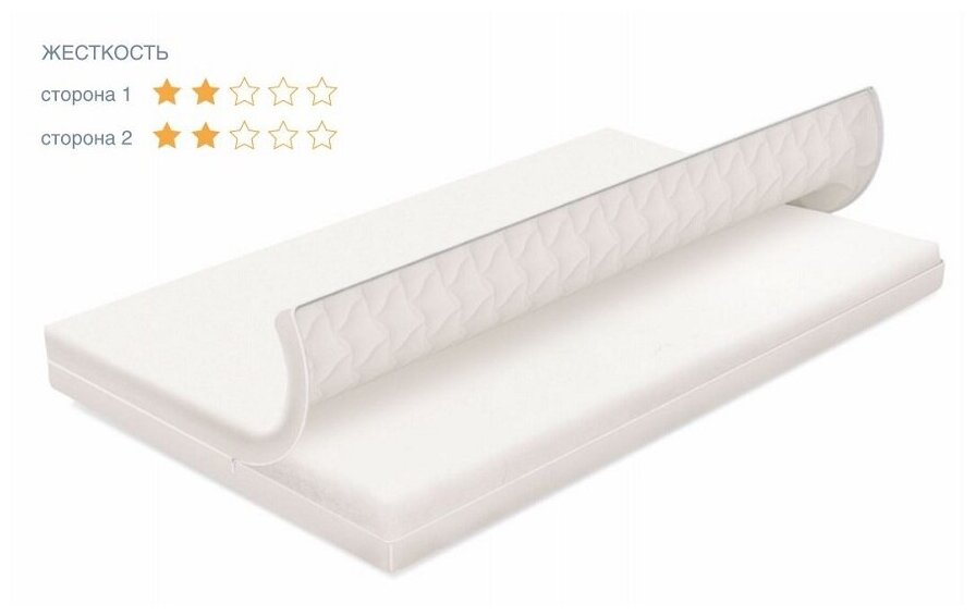 фото Матрас детский Polini kids Волшебные сны Перышко 119х59х10, микрофибра