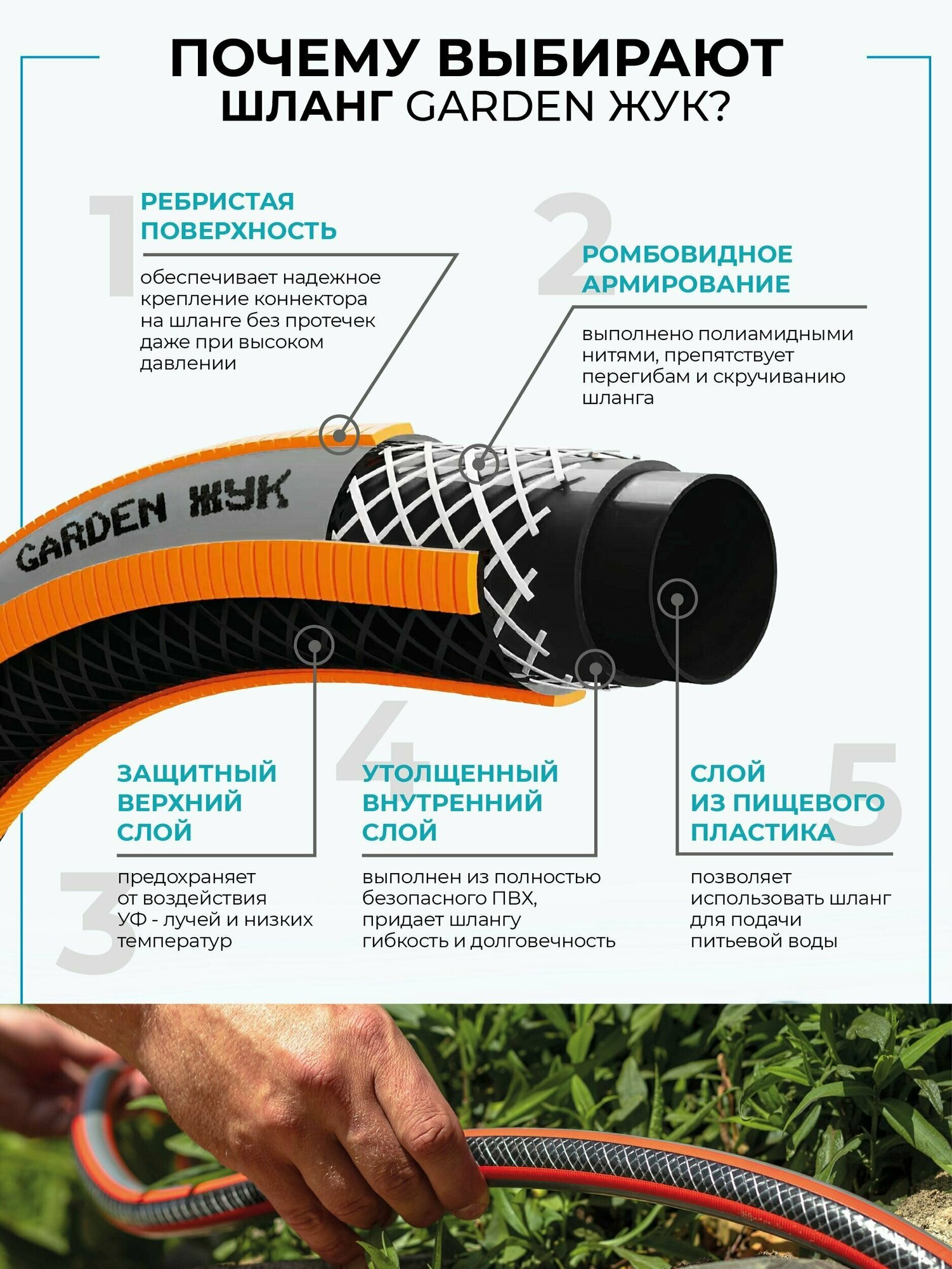 Шланг поливочный Garden Жук 1/2" 3-х слойный (бухта 25 метров) - фотография № 3