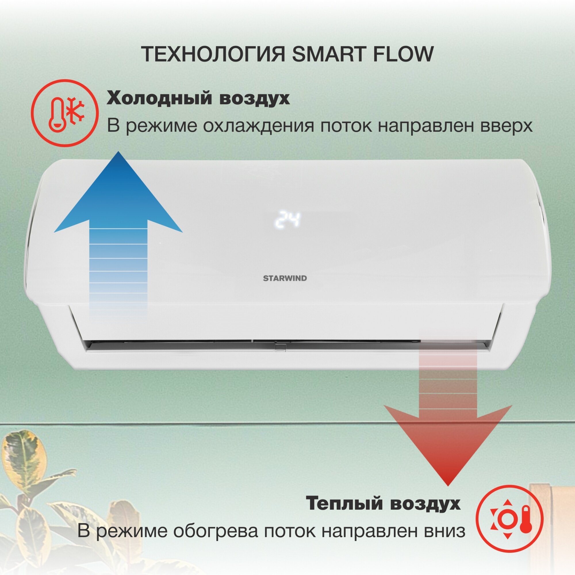 Сплит-система Starwind Stac-09prof белый . - фотография № 4