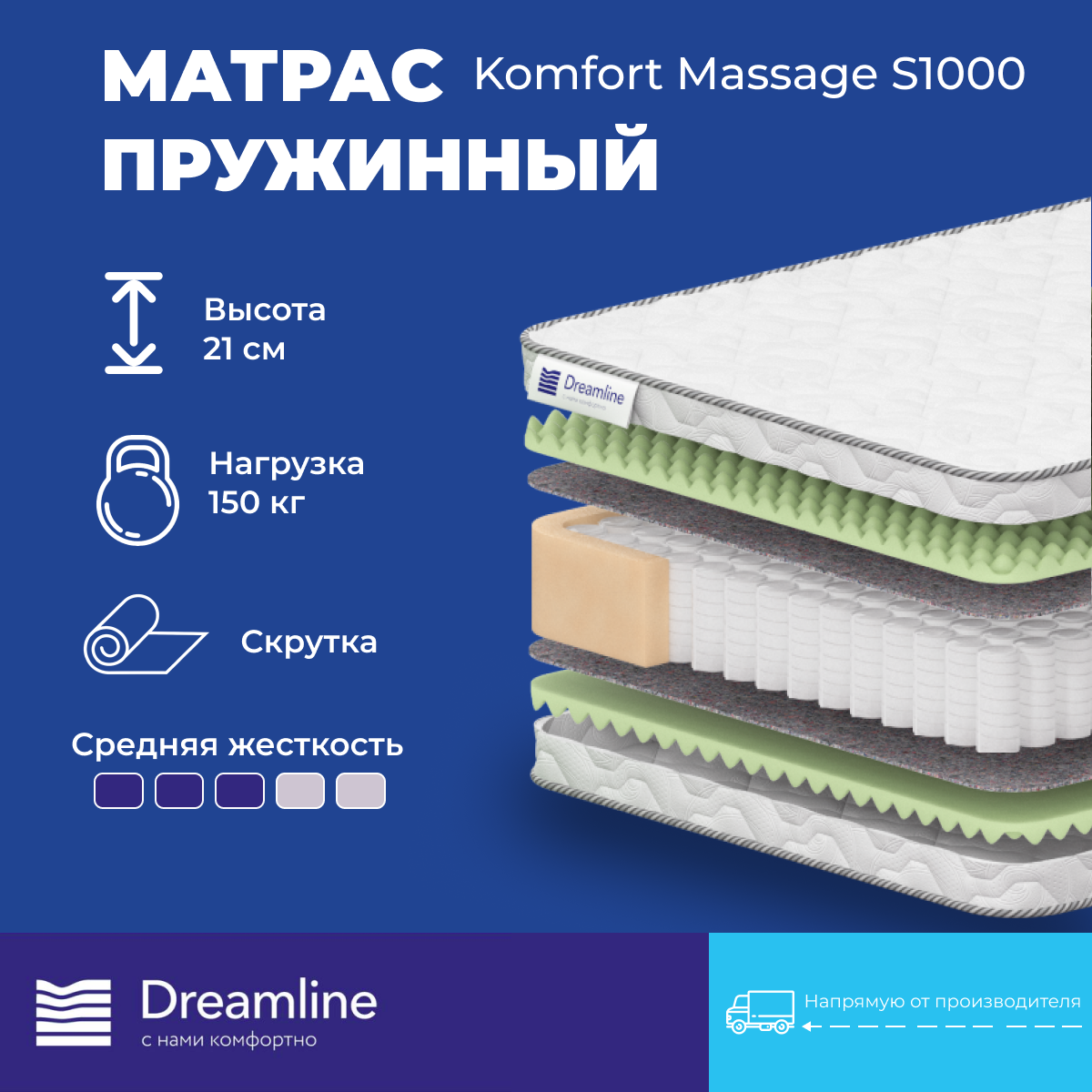 Матрас Dreamline Massage Foam spring 1000 120x190