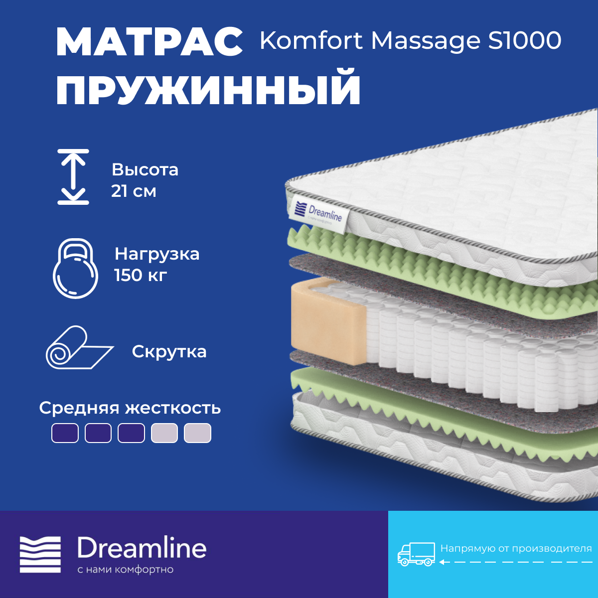 Матрас Dreamline Komfort Massage S-1000 (х/б жаккард) независимые пружины 40x40 см