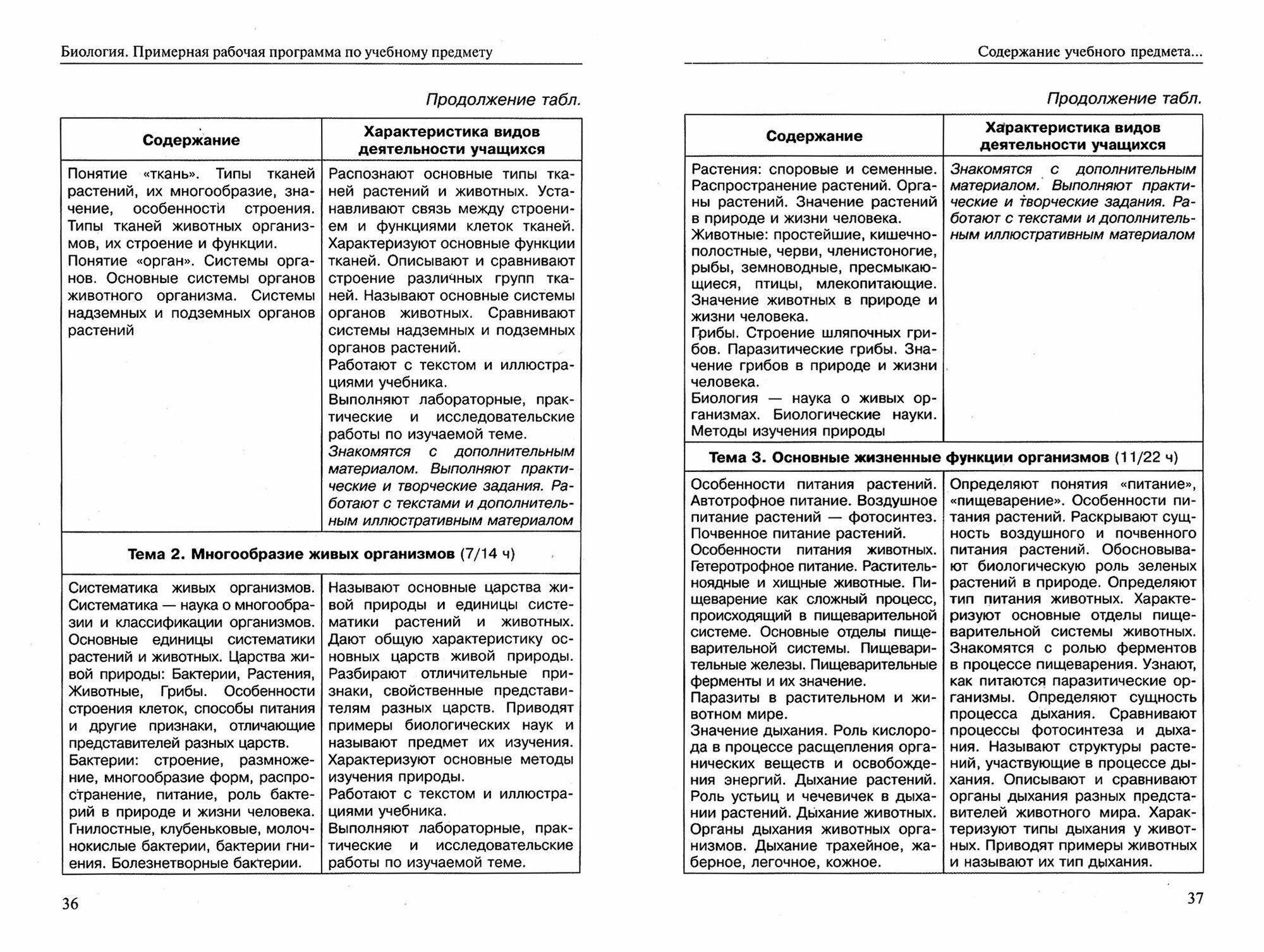 Биология. 5-9 классы. Примерная рабочая программа. Учебно-методическое пособие - фото №2