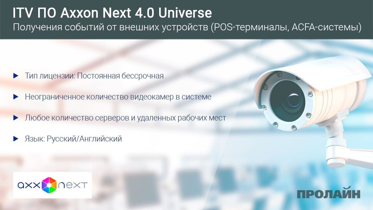 Получения событий от внешних устройств ITV ПО Axxon Next 4.0 Universe получения событий от внешних устройств (POS-терминалы, ACFA-системы)