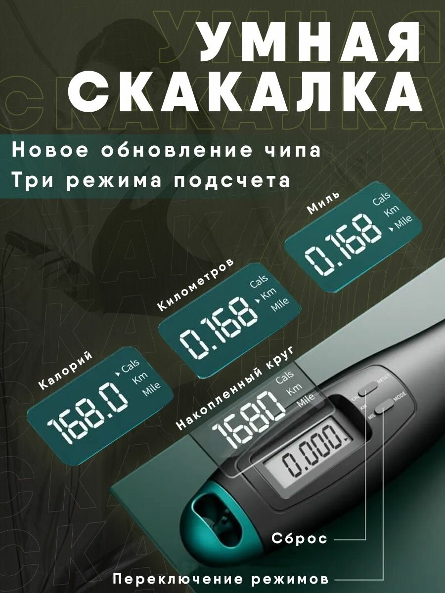 Умная скакалка со счетчиком прыжков, калорий, скакалка электронная, скакалка для фитнеса — фото 1
