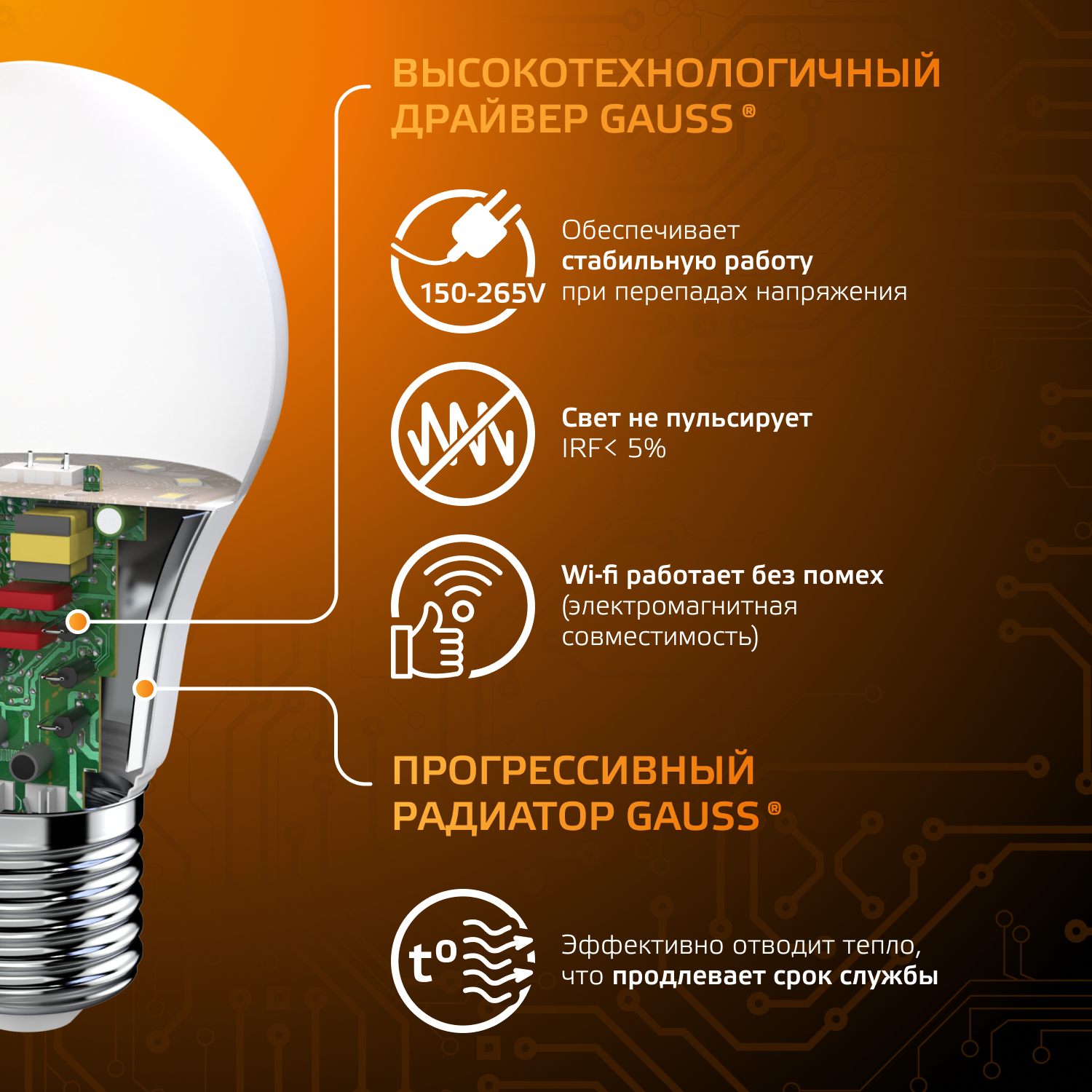 Лампочка светодиодная Е27 Груша 12W теплый свет 3000К упаковка 10 шт. Gauss