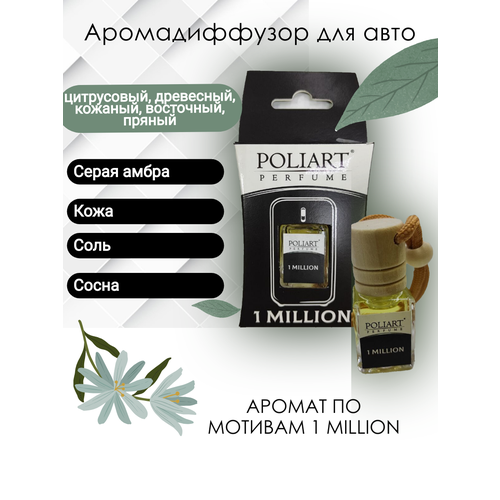 Автомобильный ароматизатор 400₽