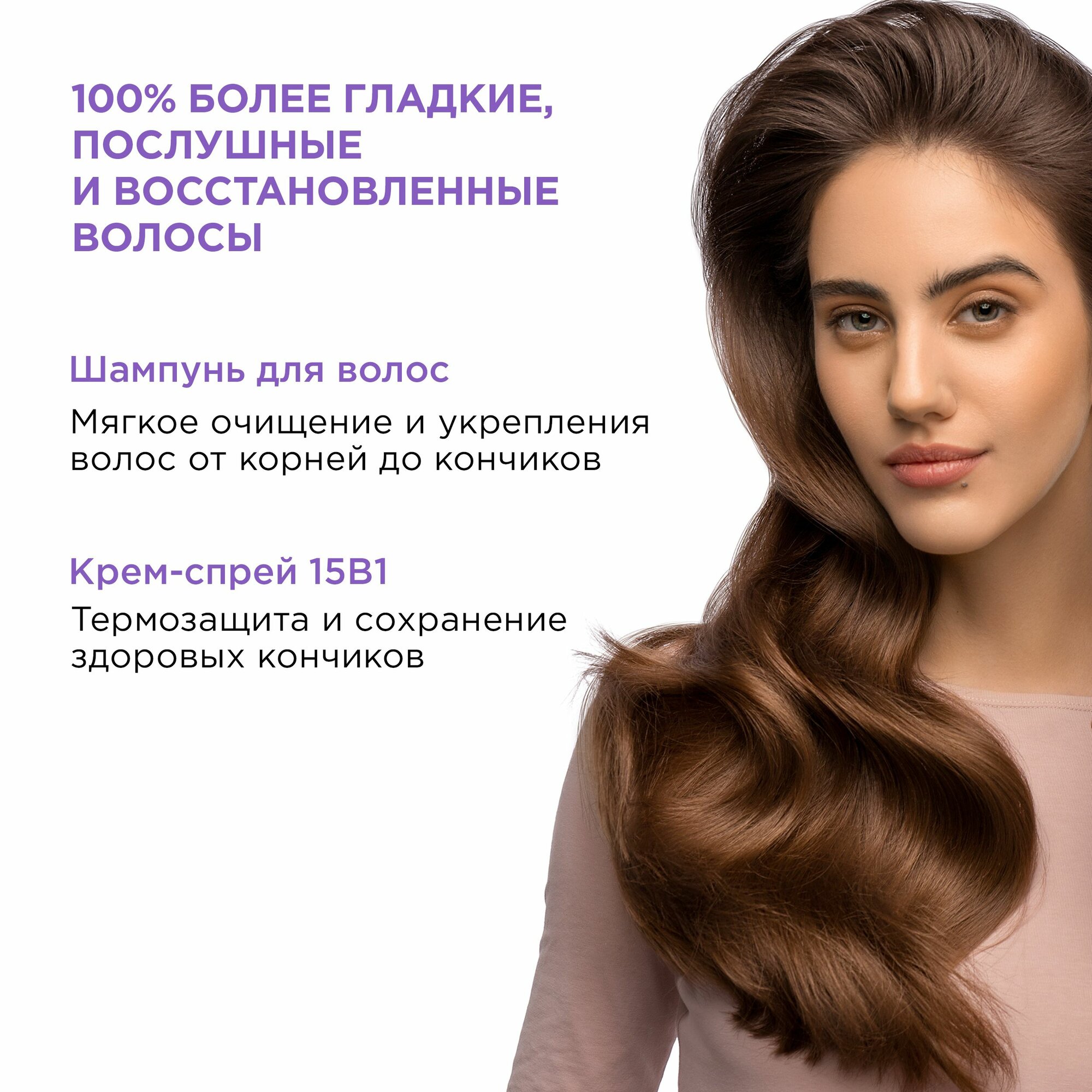 MIXIT Спрей крем для волос термозащита 15 в 1 и шампунь RESTART — фото 1