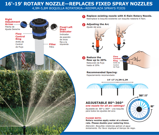 K-Rain RN 200-ADJ80 - ротатор | 80-360° | 4.9 - 5.8 м. | Синий — фото 1