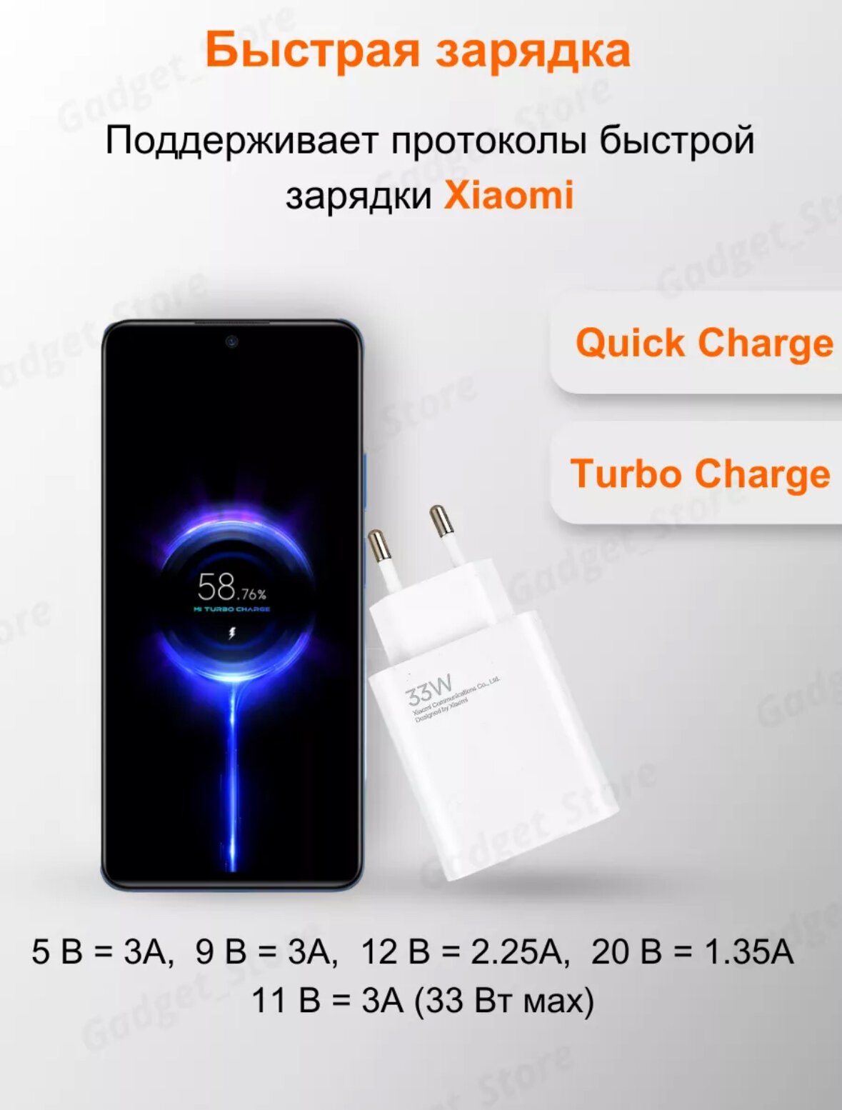 Сетевое зарядное устройство 33Вт, Charger адаптер с USB входом в комплекте с кабелем Type-C USB 6A — фото 1