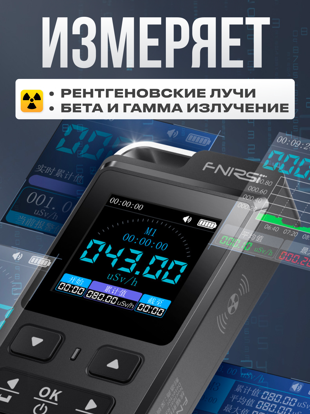 Дозиметр GC-02 Счетчик Гейгера, детектор радиации — фото 1