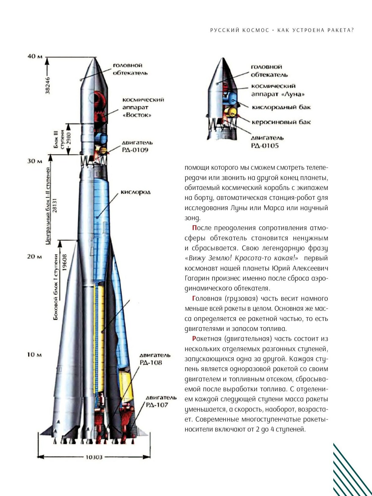 Русский Космос — фото 1