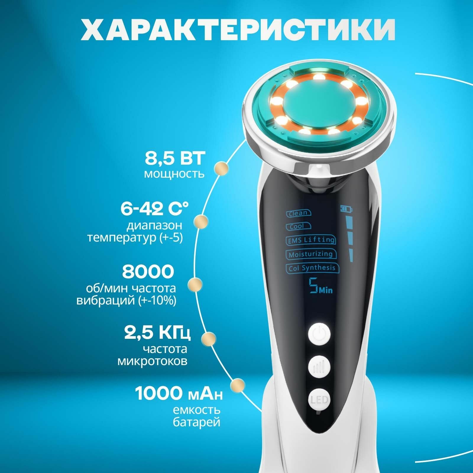 Xiaomi RF-лифтинг