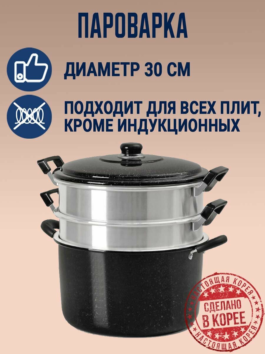 Двухъярусная алюминиевая пароварка Emperor's Imperial 30 см. Корея
