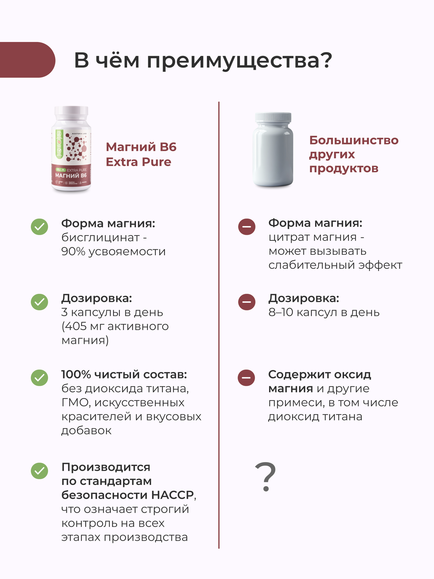 Изображение БАД Магний B6 Nooteria Labs Extra Pure, капсулы, для нервной системы