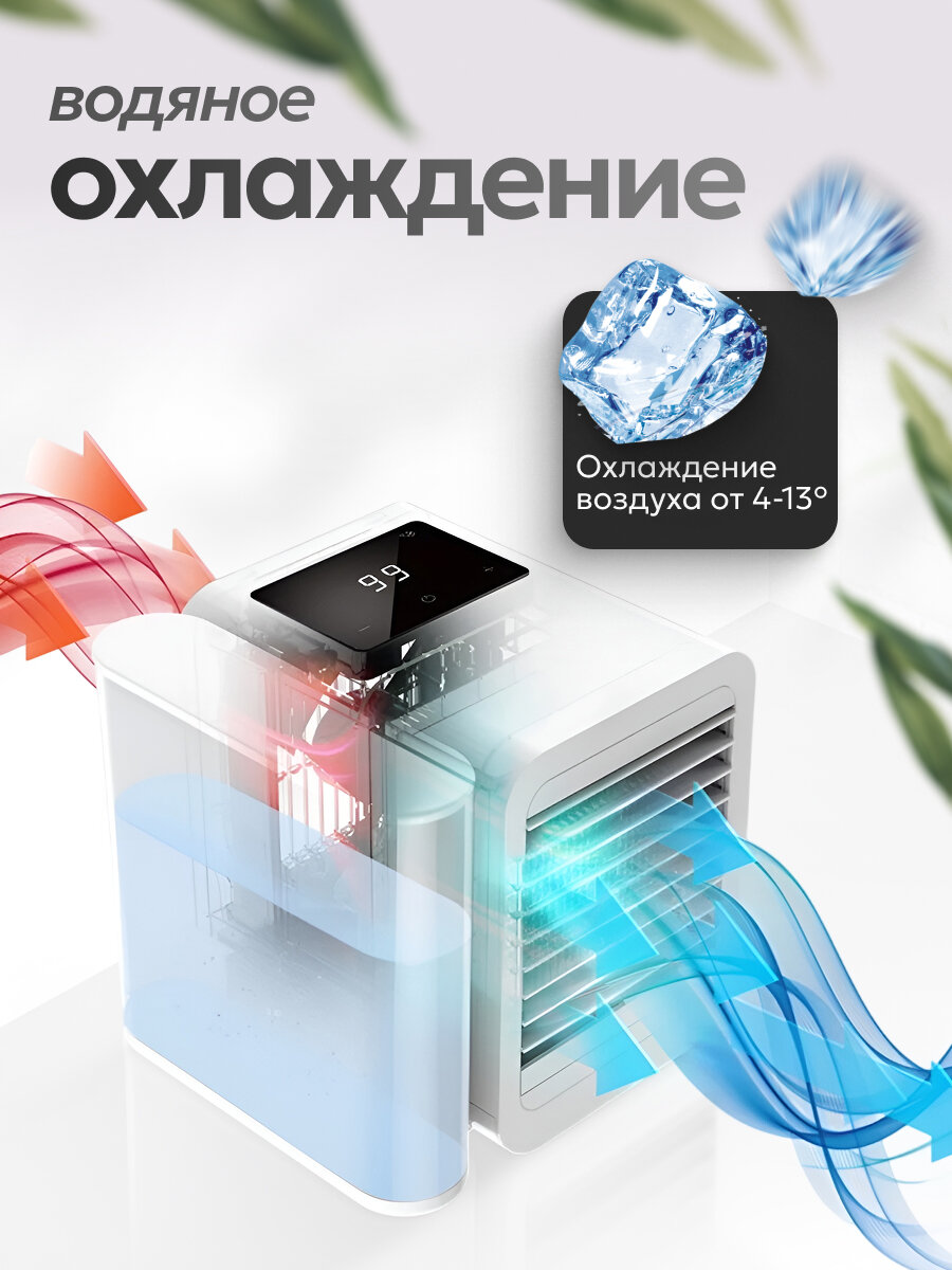 Картинки Кондиционер настольный с регулировкой температуры и водяным охлаждением, Microhoo Personal Air Conditioning Fan MH01R, Белый
