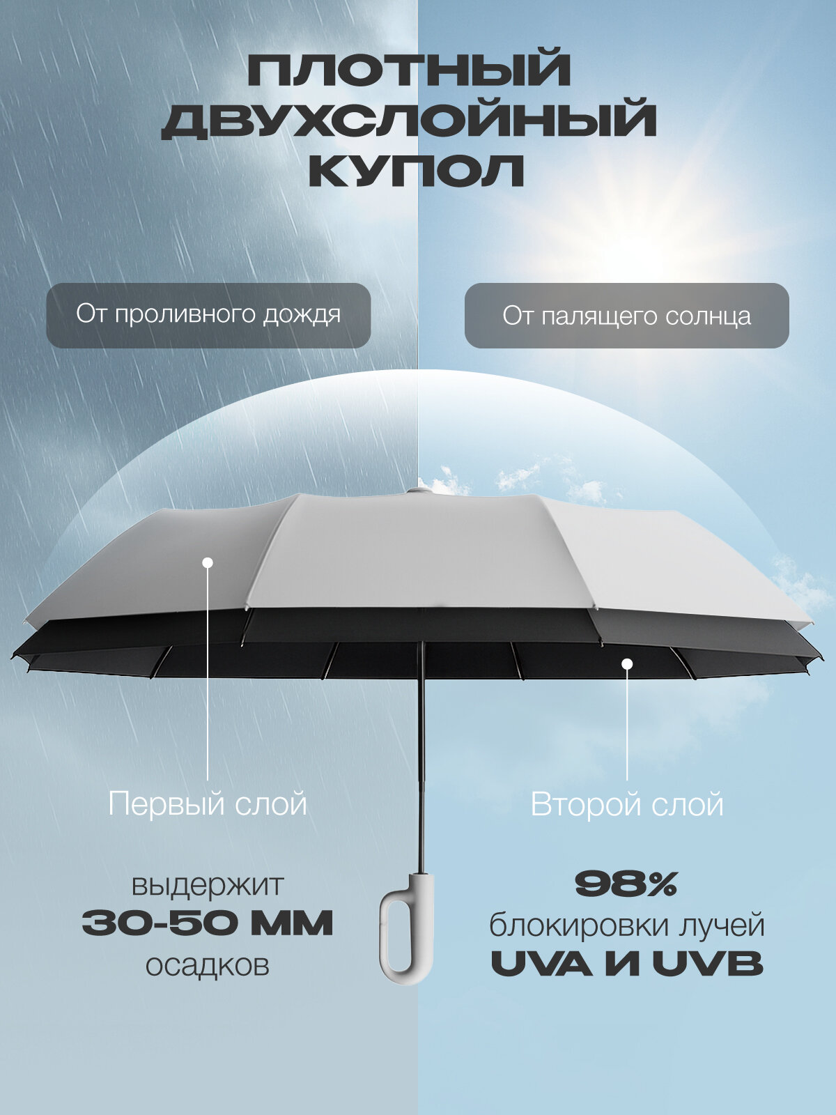 Смарт-зонт amable, серый — фото 1
