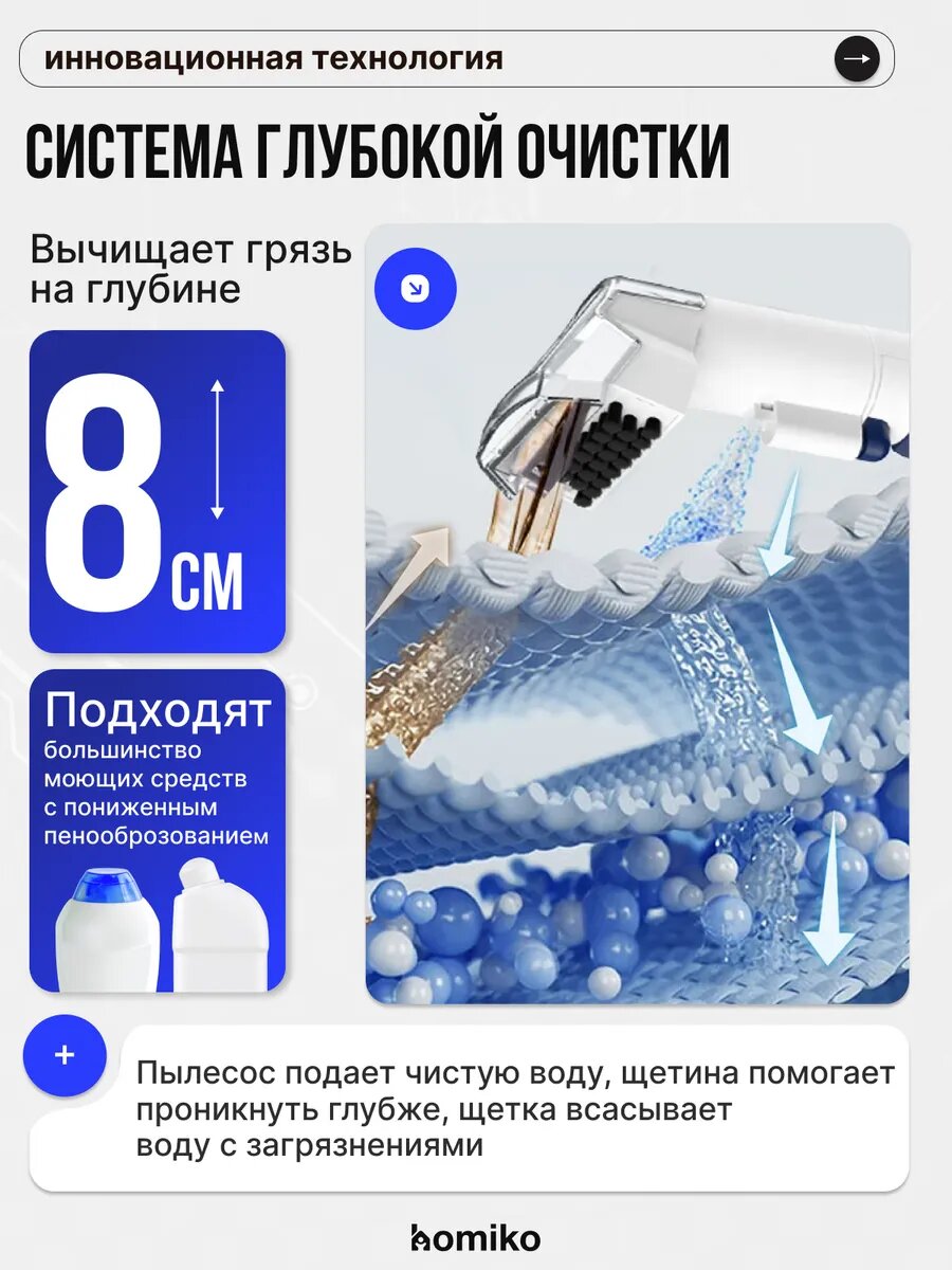 Моющий пылесос для мебели, ковров и авто Homiko VCC-01, мощность 750Вт — фото 1