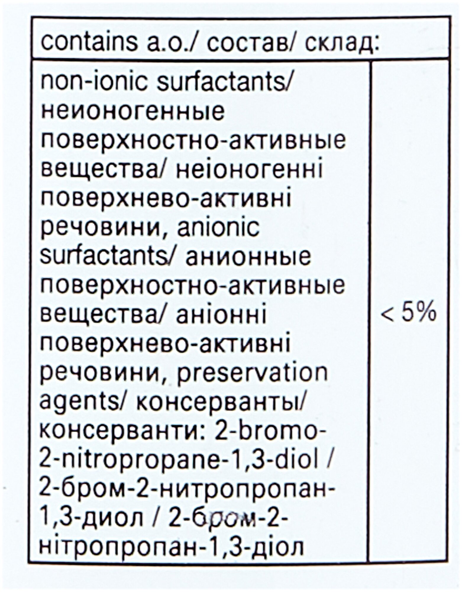 Средство чистящее HG Для пластика, обоев и окрашенных стен 500 мл - фото №3