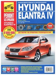 Сидоров К. В "Hyundai Elantra IV. Выпуск с 2006 г. Руководство по эксплуатации, техническому обслуживанию и ремонту"