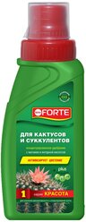 Лучшие Удобрения BONA FORTE