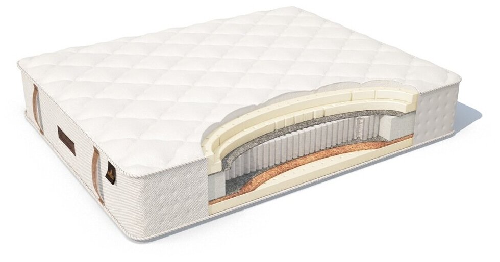 Матрас Materlux Impero Soft 170х195