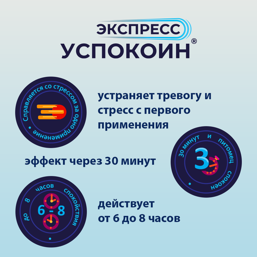 Успокоительные таблетки, антидепрессанты для кошек Экспресс Успокоин, 6 шт — фото 1