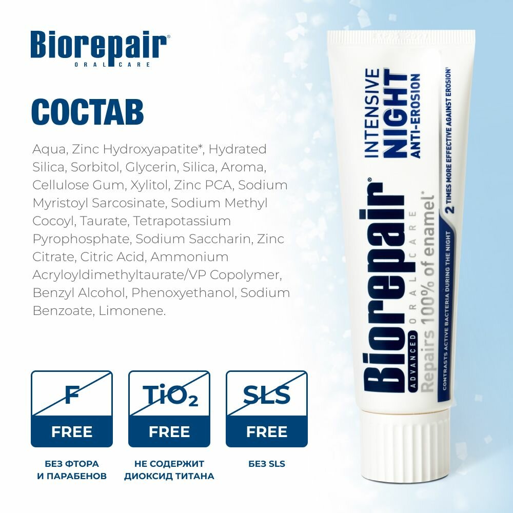 Зубная паста Biorepair Intensive Night Repair ночной уход против эрозии эмали, 75 мл