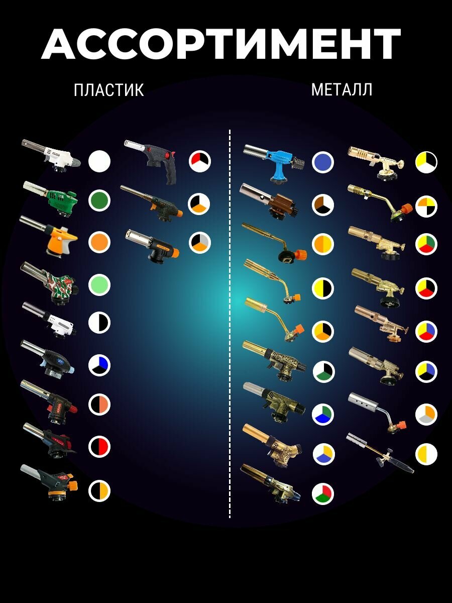Изображение Газовая горелка / Туристическая горелка насадка для газового баллона латунь